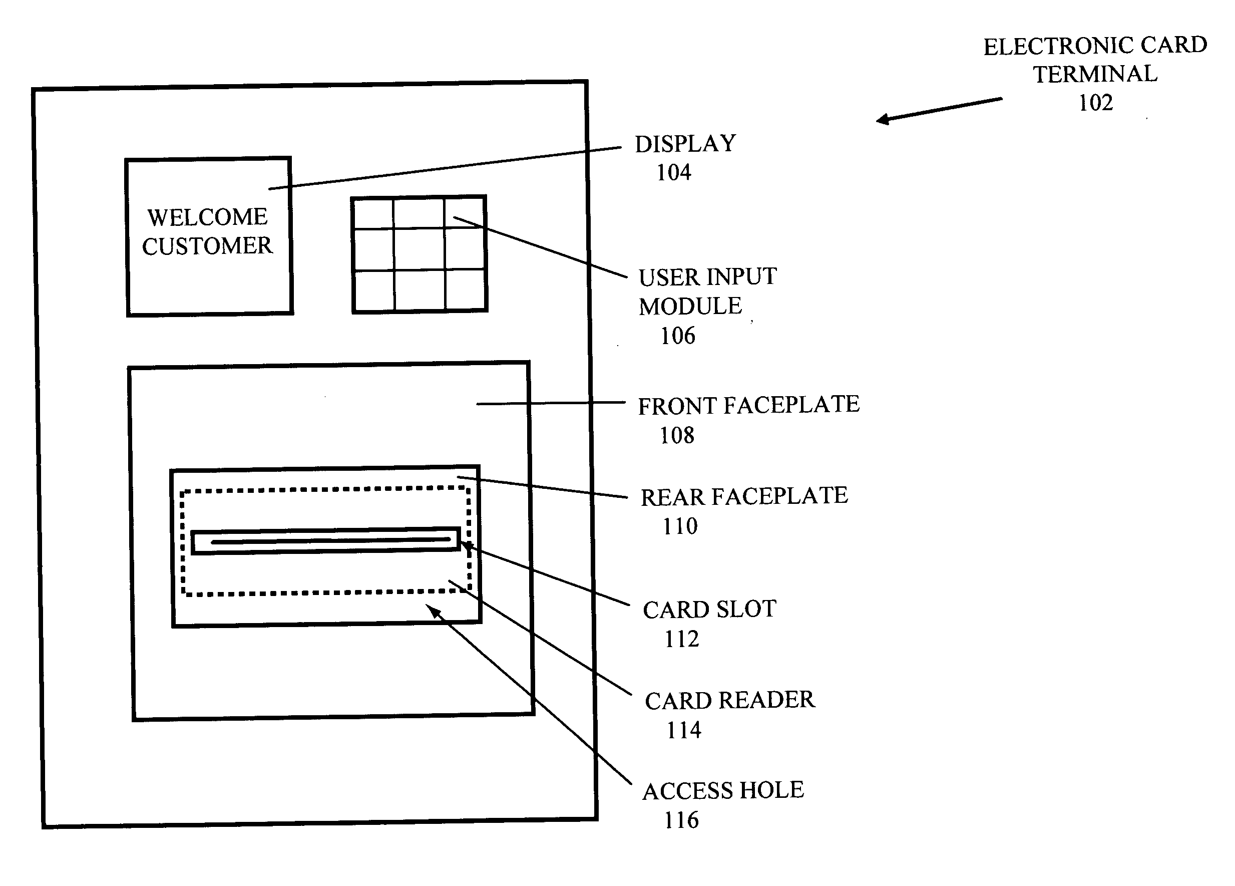 Systems and methods for preventing use of card skimmers on electronic card terminals