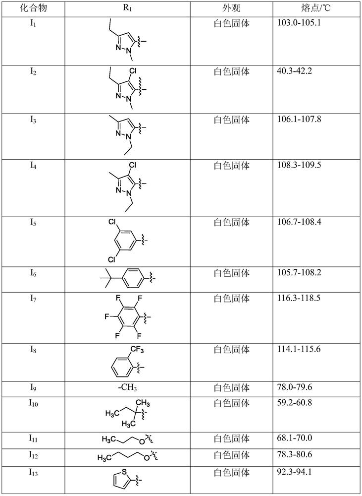 A kind of fluorine-containing pyridine piperazine amide compound and its application