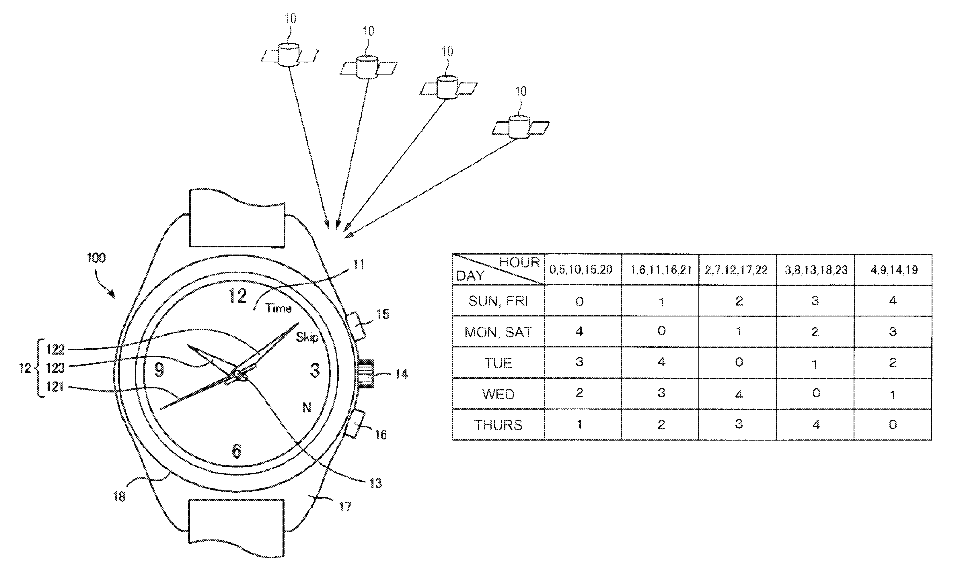 Electronic timepiece and reception control method for an electronic timepiece