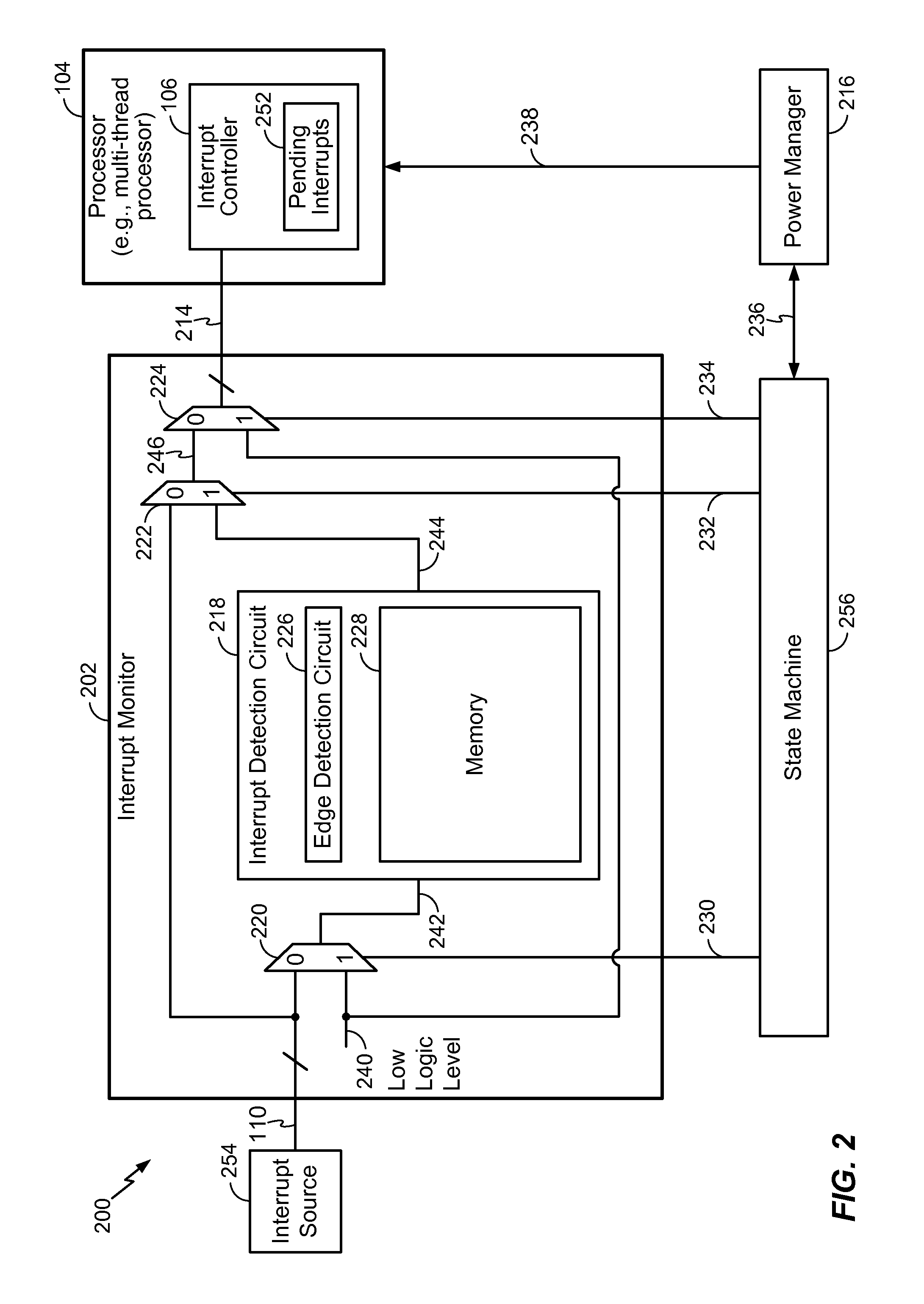 Method and Apparatus for Monitoring Interrupts During a Power Down Event at a Processor