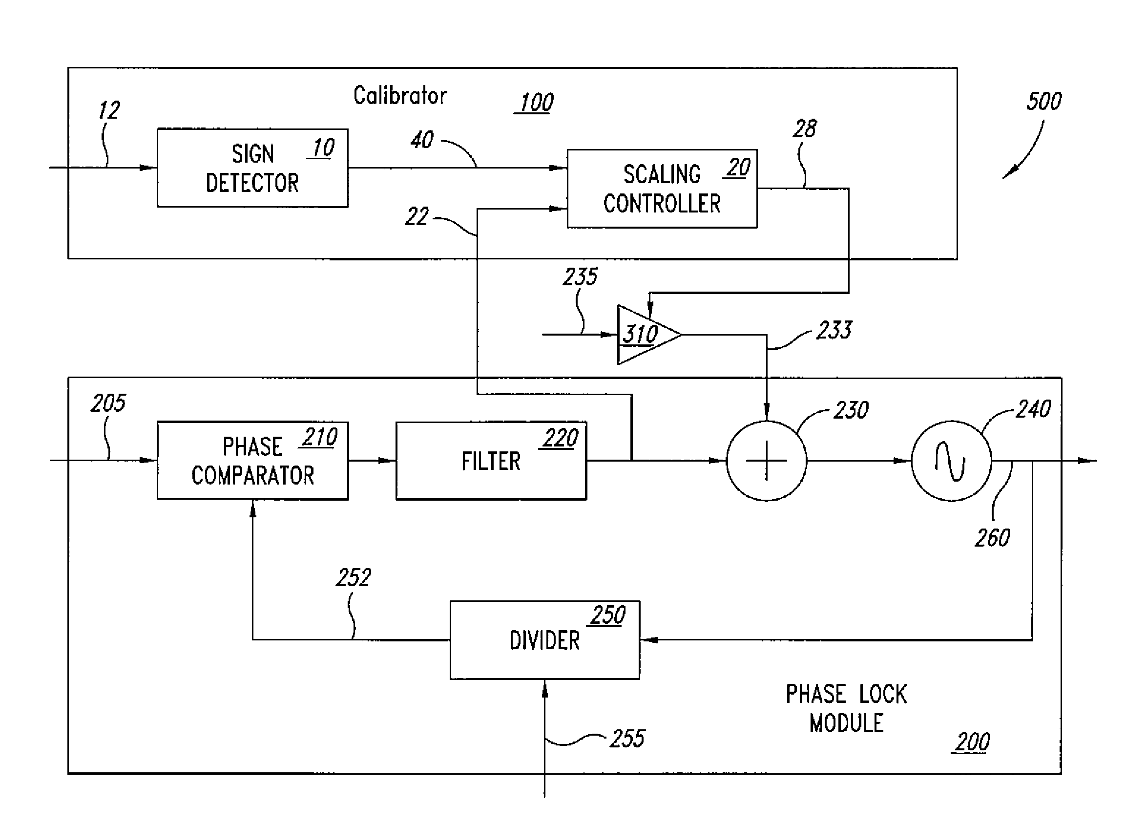 Phase locked loop calibration