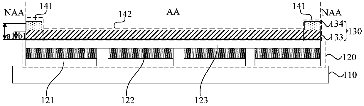 Display panel and manufacturing method thereof and display device