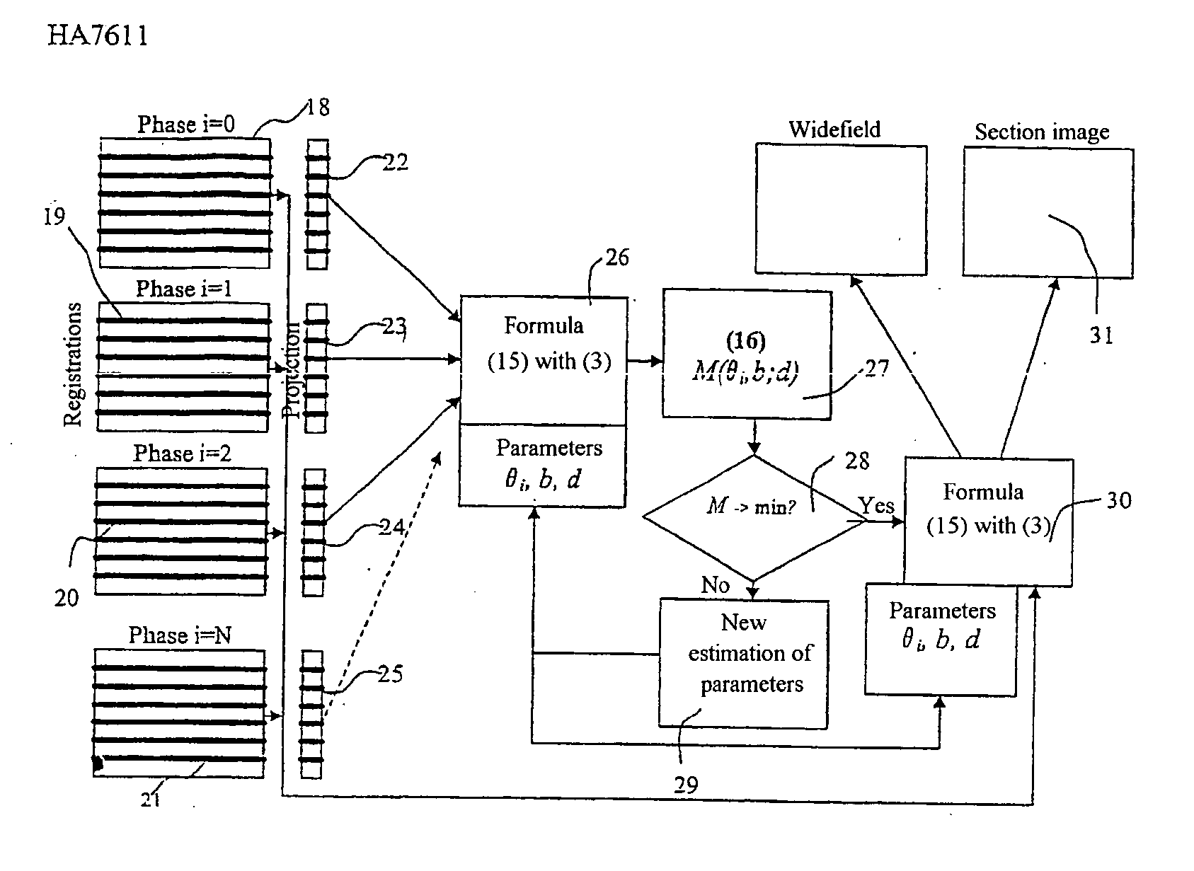 Method for improving depth discrimination in optical reproduction systems