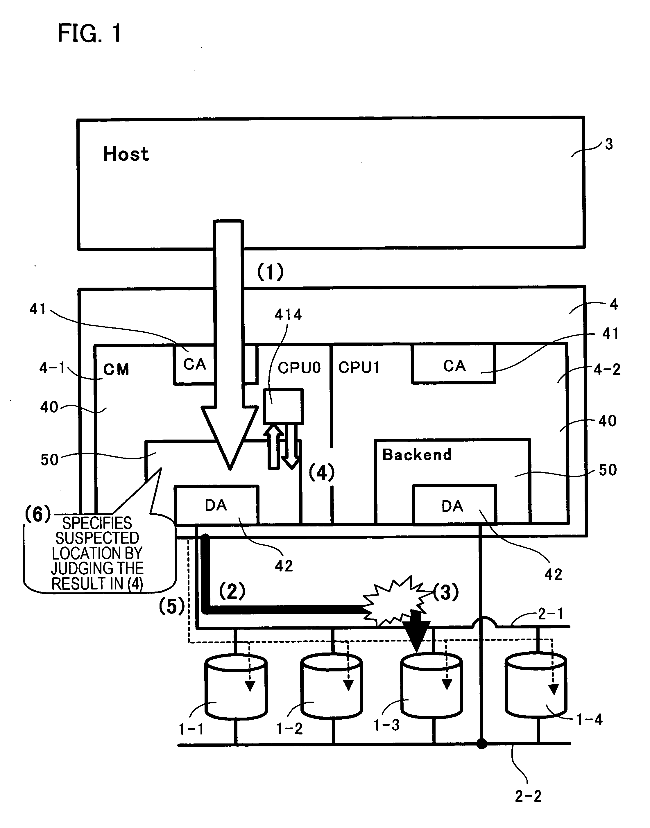 Data storage system, data storage control device, and failure location diagnosis method thereof