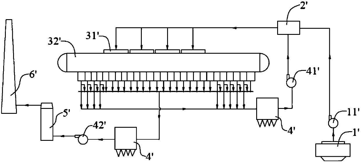 Flue gas mixing device and method
