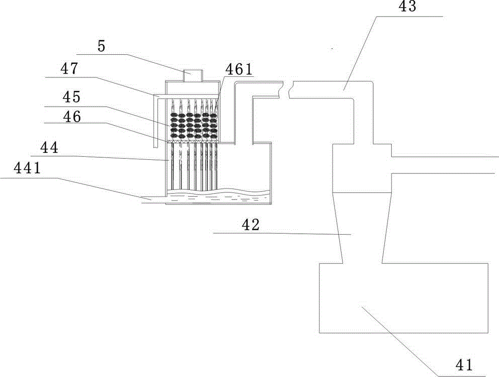 Dust purification device and method