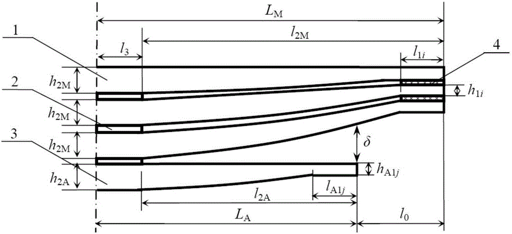 Stress calculating method of each spring of non-end contact type few-leaf parabola main-auxiliary spring