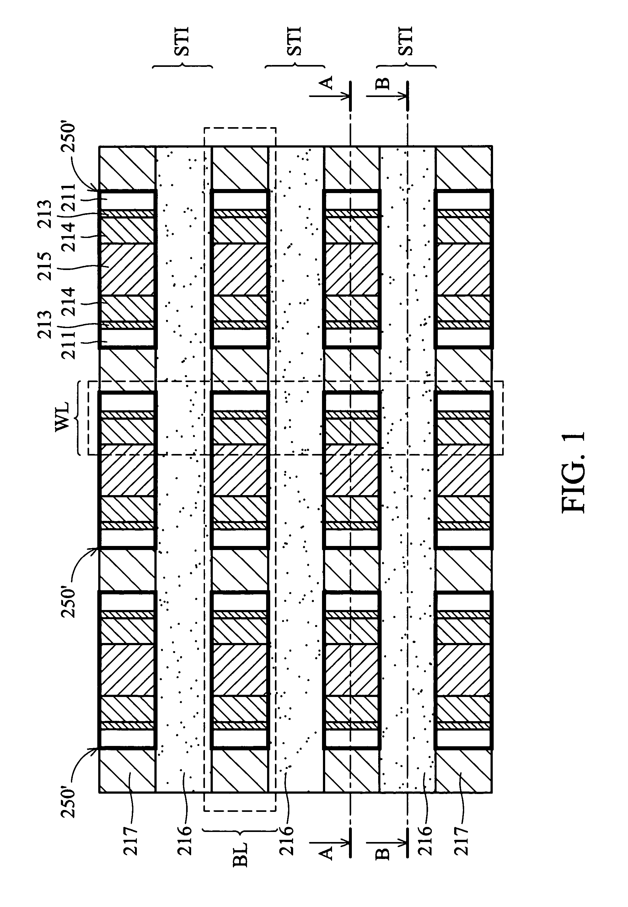 Stacked gate flash memory device and method of fabricating the same