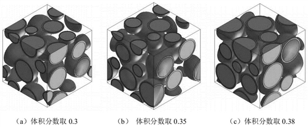 Establishment method and application of catalyst layer microcosmic model