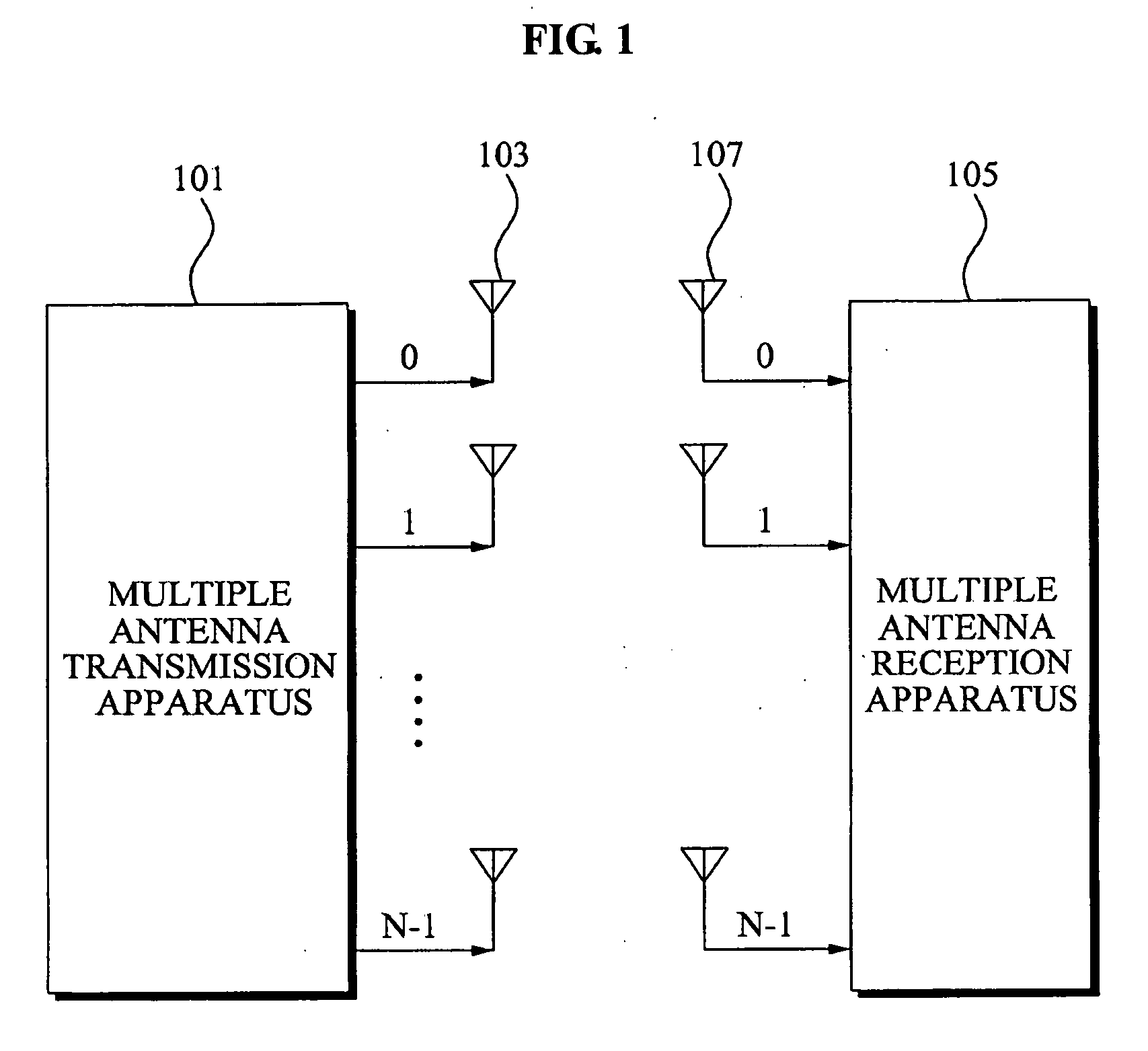 System and method for modulating data adaptively using selection of multi antenna