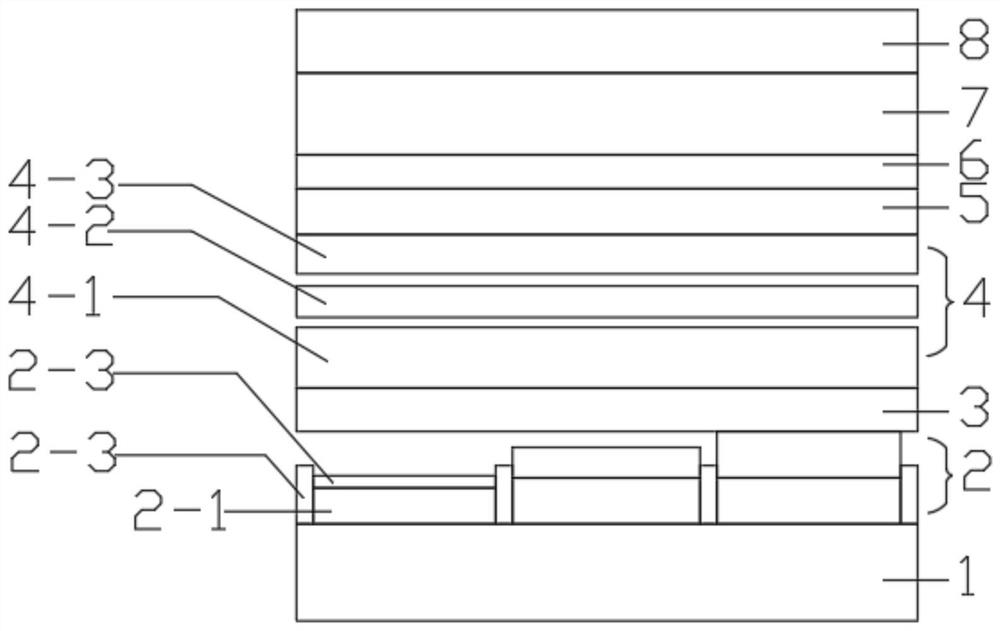 Full-color display structure of silicon-based OLED (Organic Light Emitting Diode) micro display