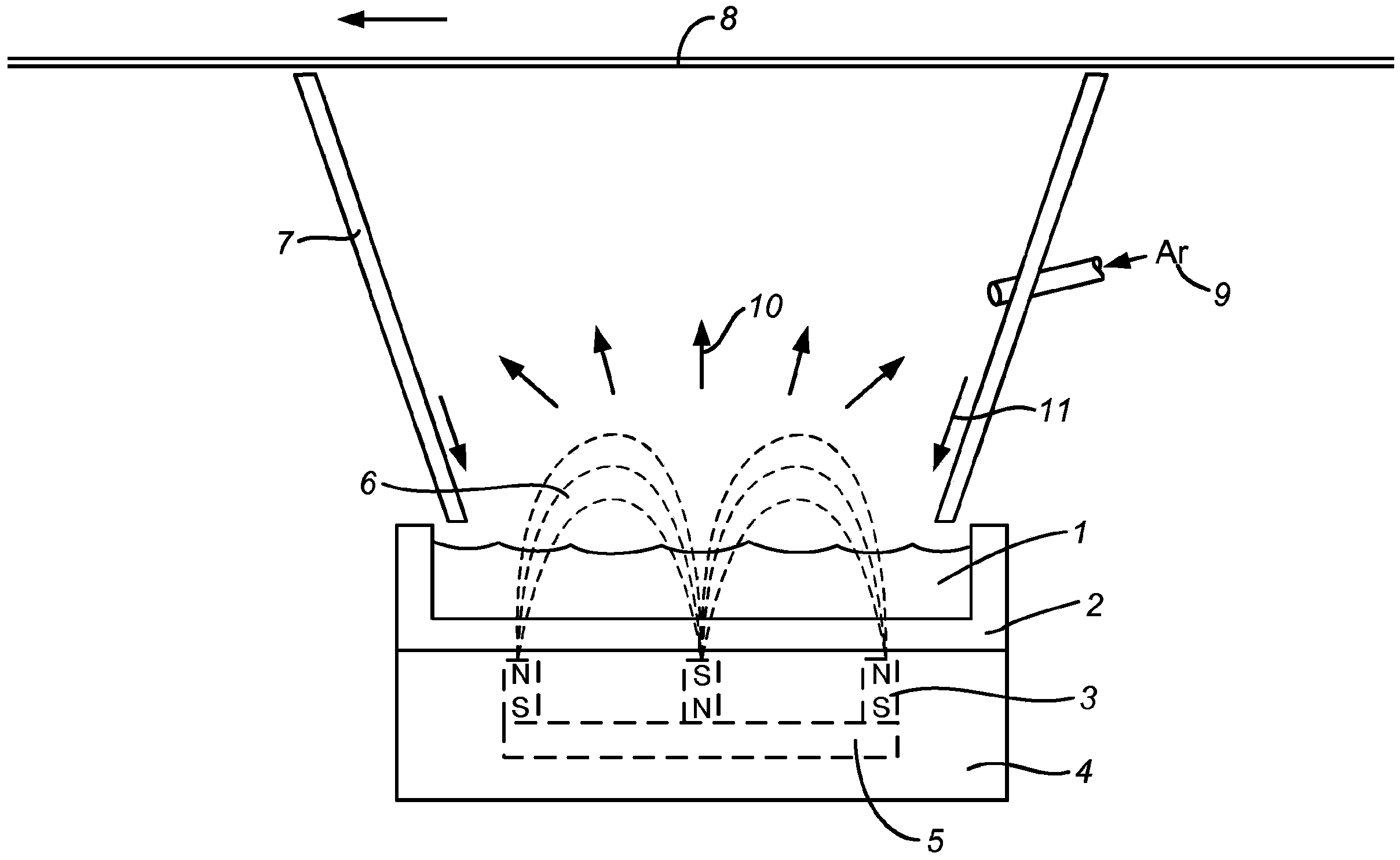 Sputtering systems for liquid target materials