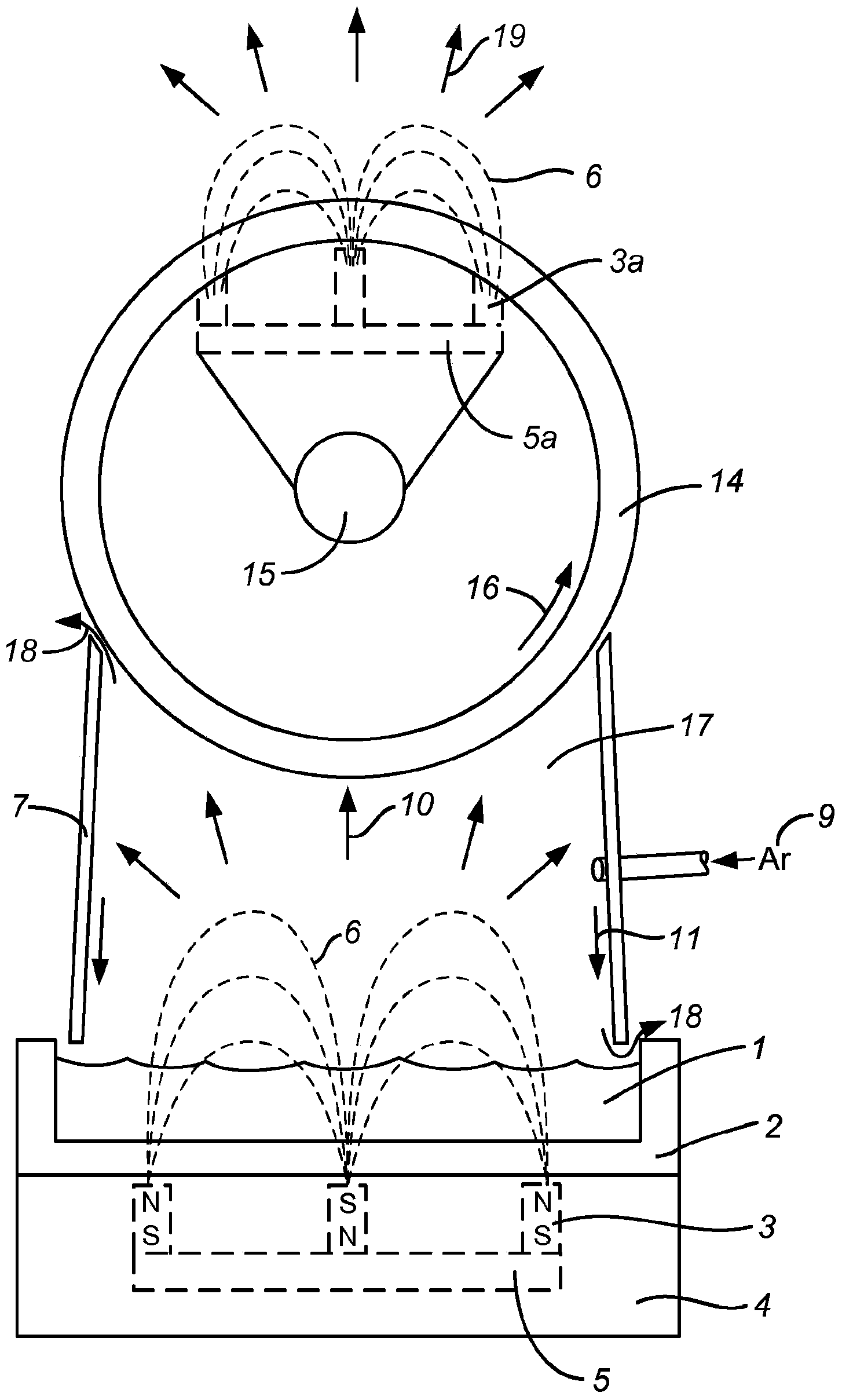 Sputtering systems for liquid target materials