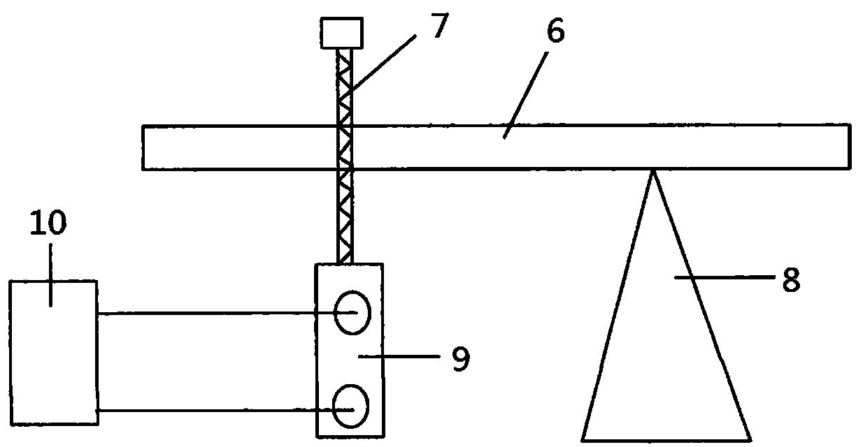 Small angle measuring device