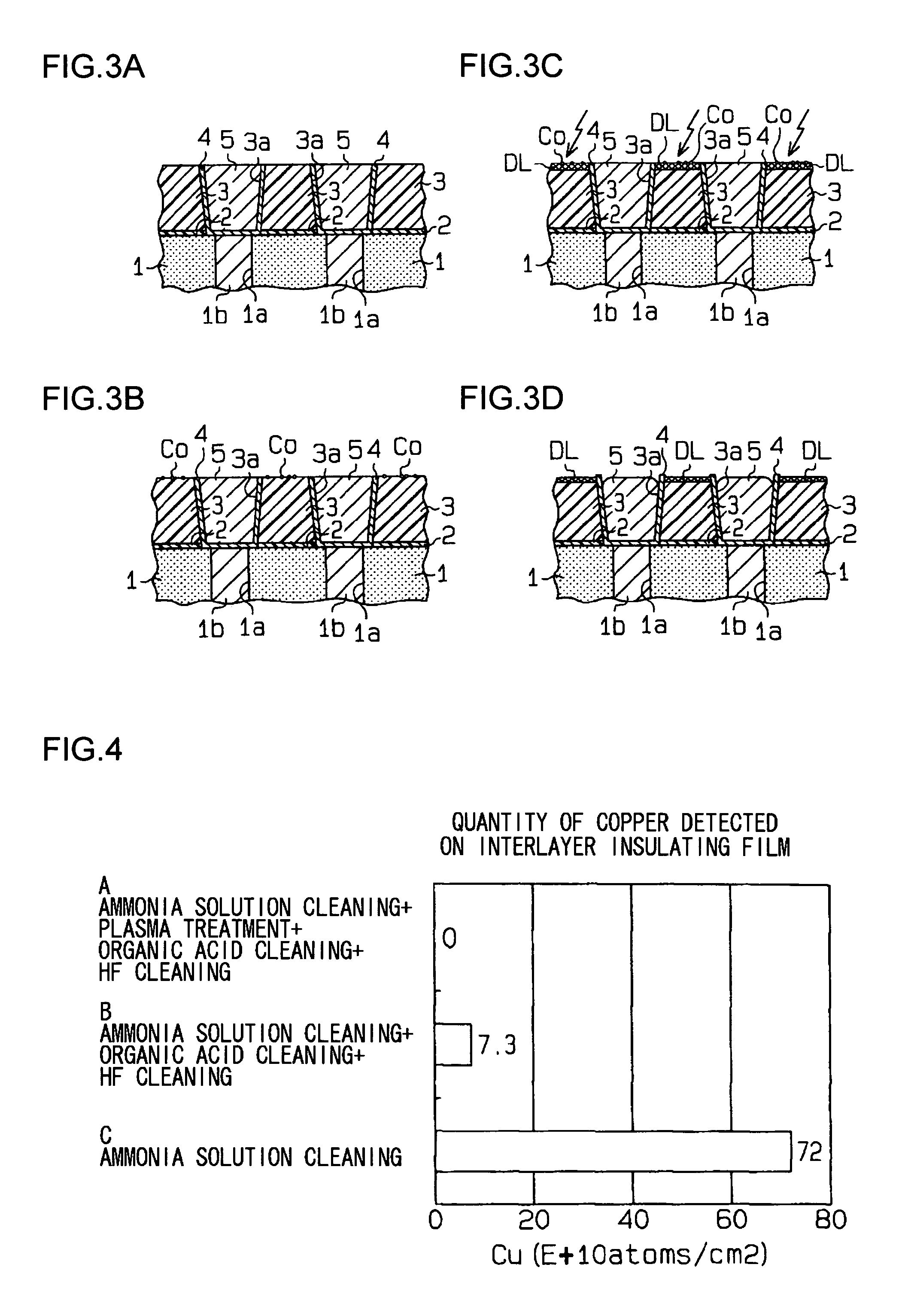 Semiconductor apparatus and method of fabricating the same