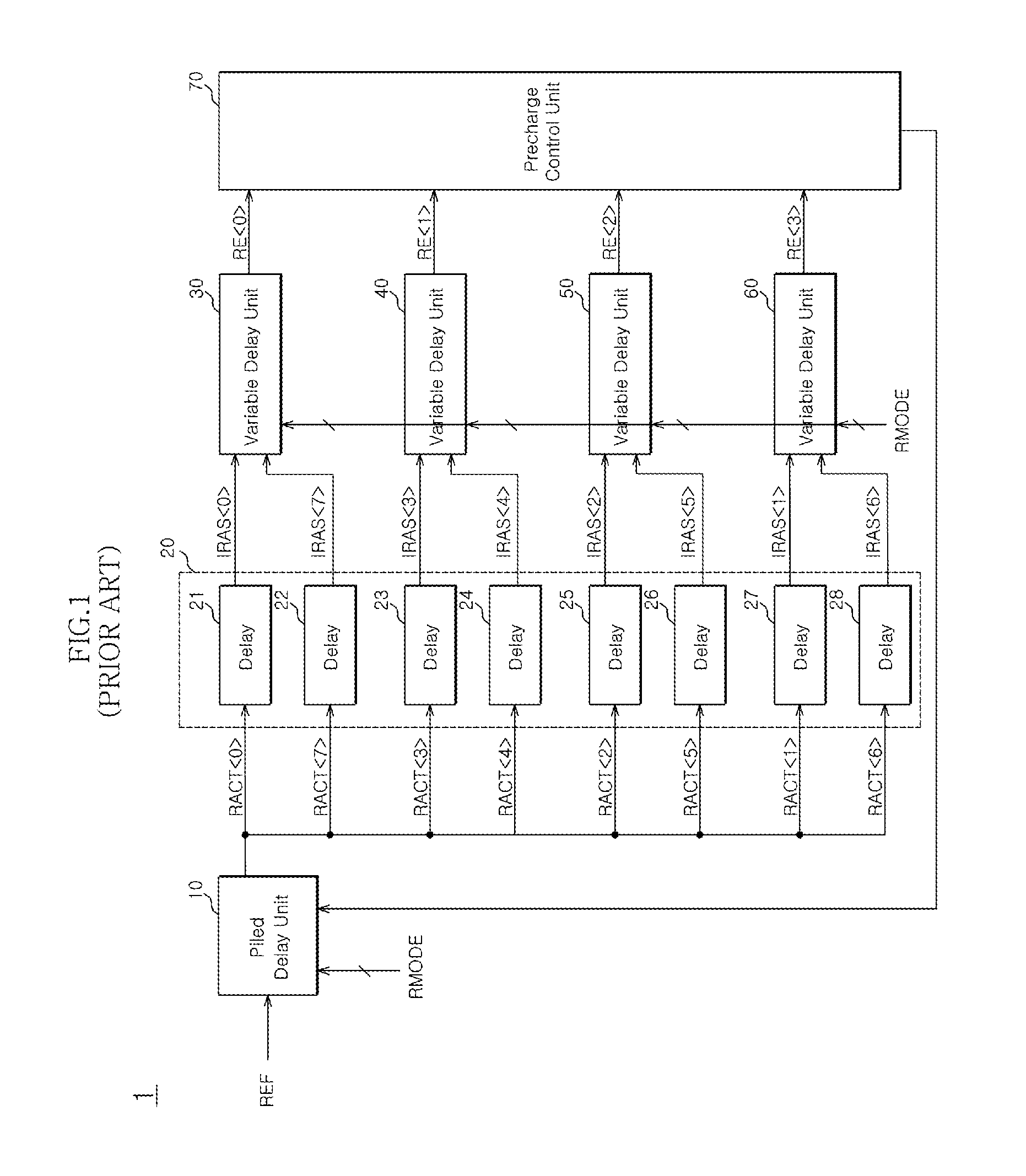 Refresh control circuit of semiconductor apparatus