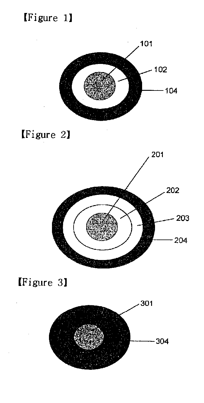 Enteric Coated Pharmaceutical Oral Formulations Comprising Acid-Labile Active Substances, and a Method Thereof