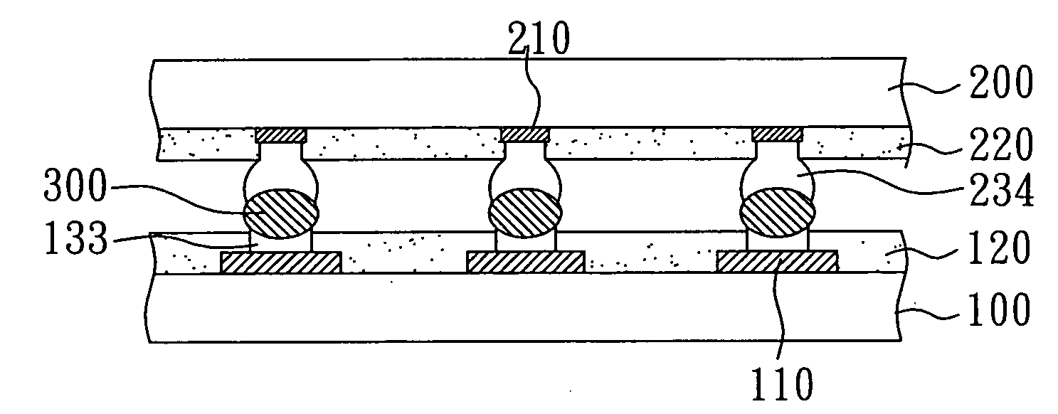 Flip-chip package structure, and the substrate and the chip thereof