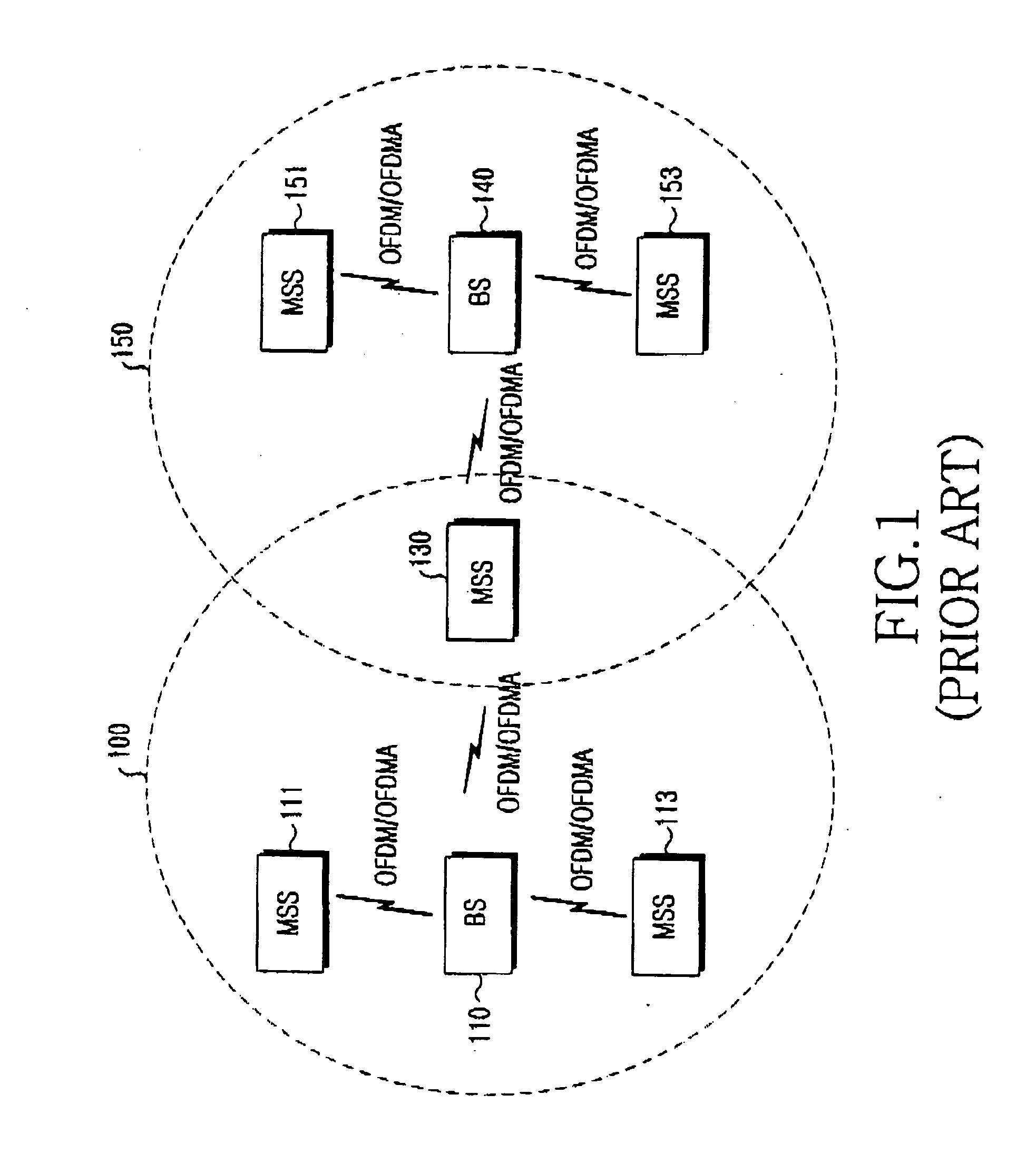 System and method for allocating and indicating ranging region in a broadband wireless access communication system