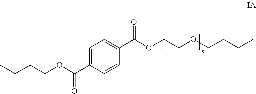 High solvating mixed terephthalate ester plasticizer compositions