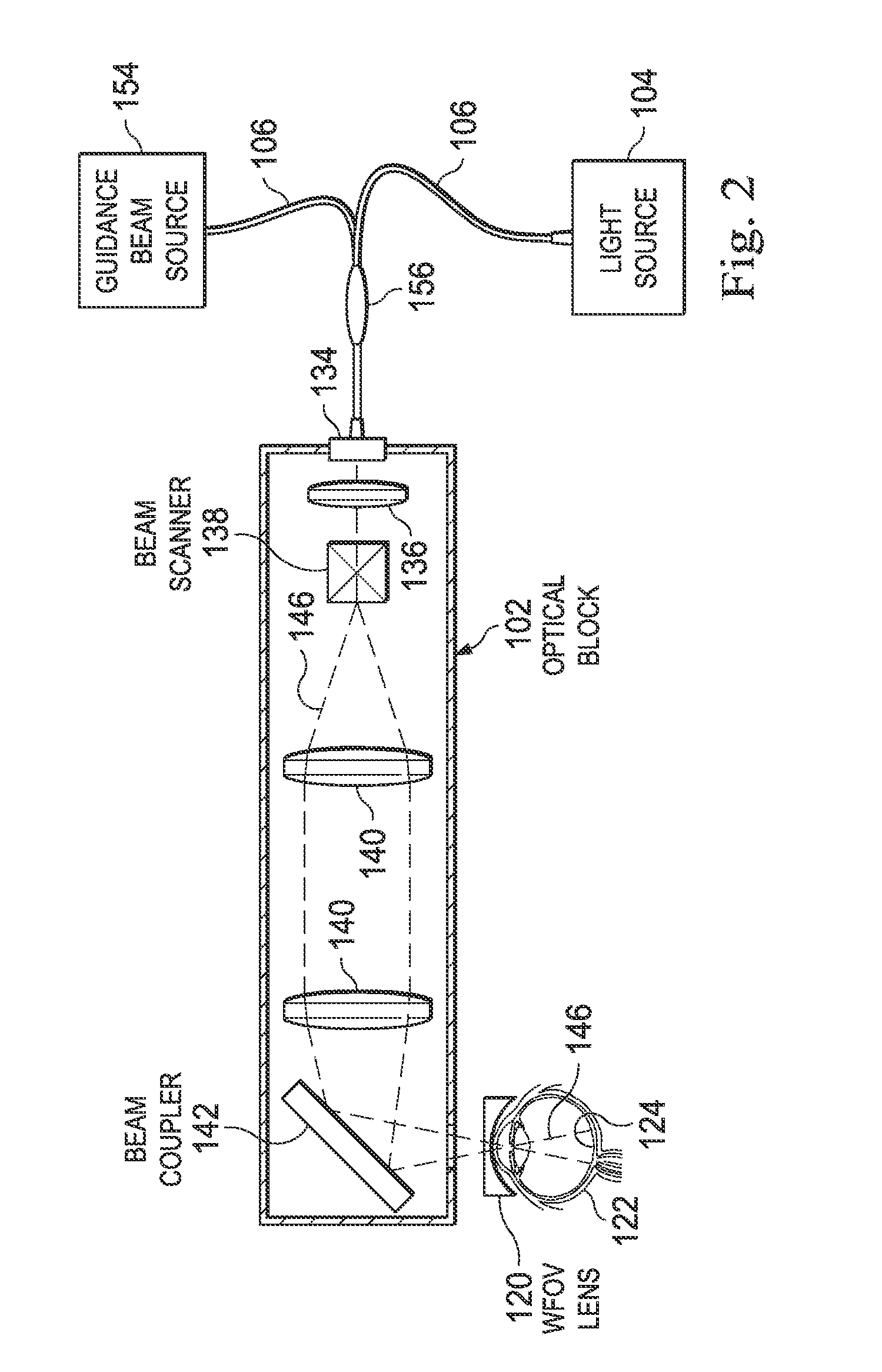 Movable wide-angle ophthalmic surgical system