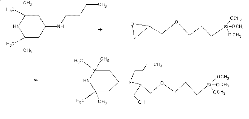 Multifunctional organic silicon finishing agent and preparation method thereof