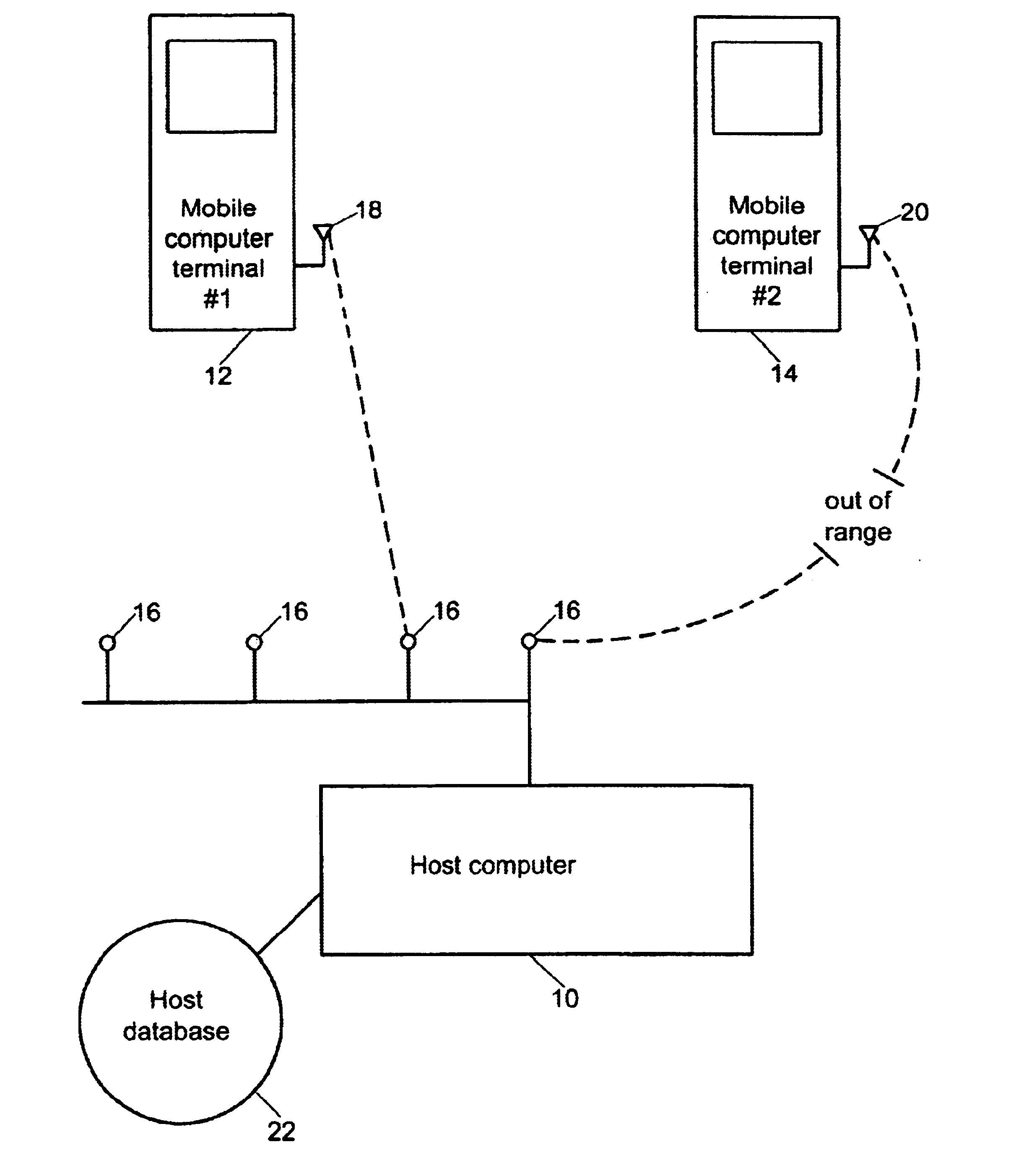 Collecting data in a batch mode in a wireless communications network with impeded communication