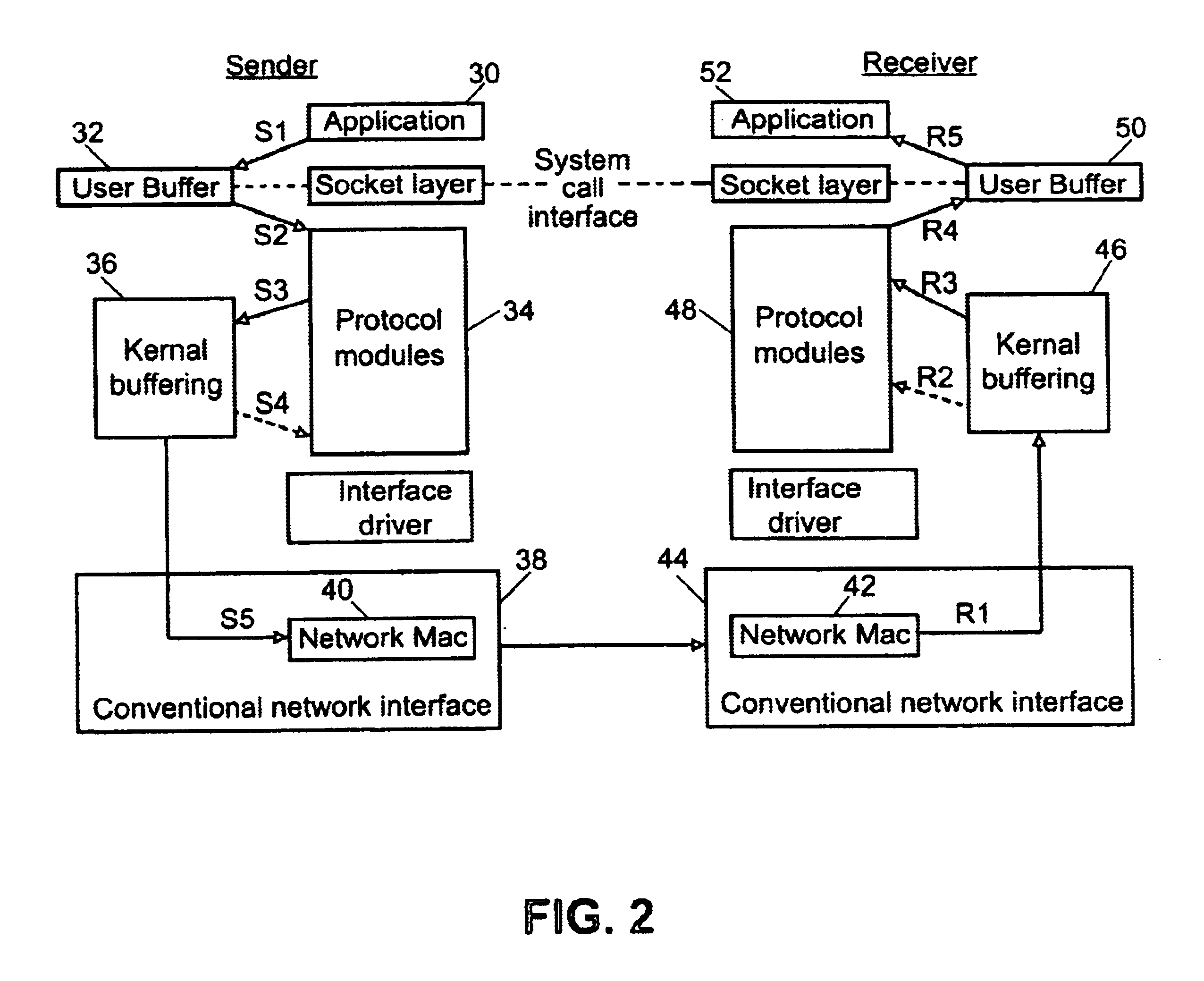 Collecting data in a batch mode in a wireless communications network with impeded communication