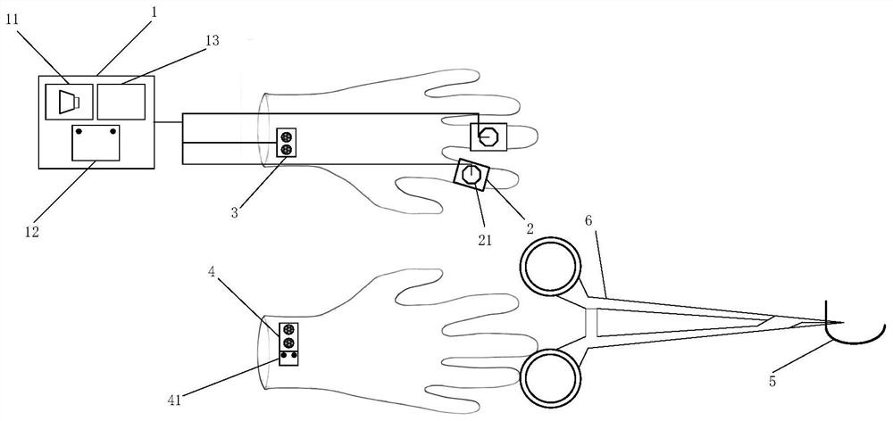 Anti-acupuncture protection system for medical operation