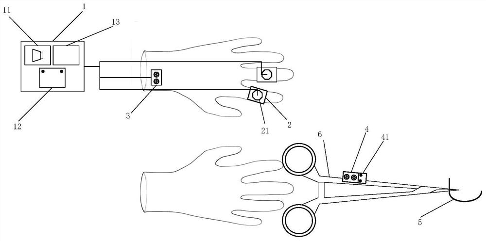 Anti-acupuncture protection system for medical operation