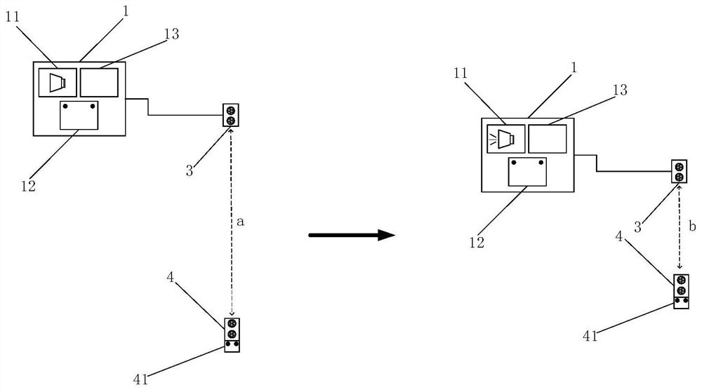 Anti-acupuncture protection system for medical operation