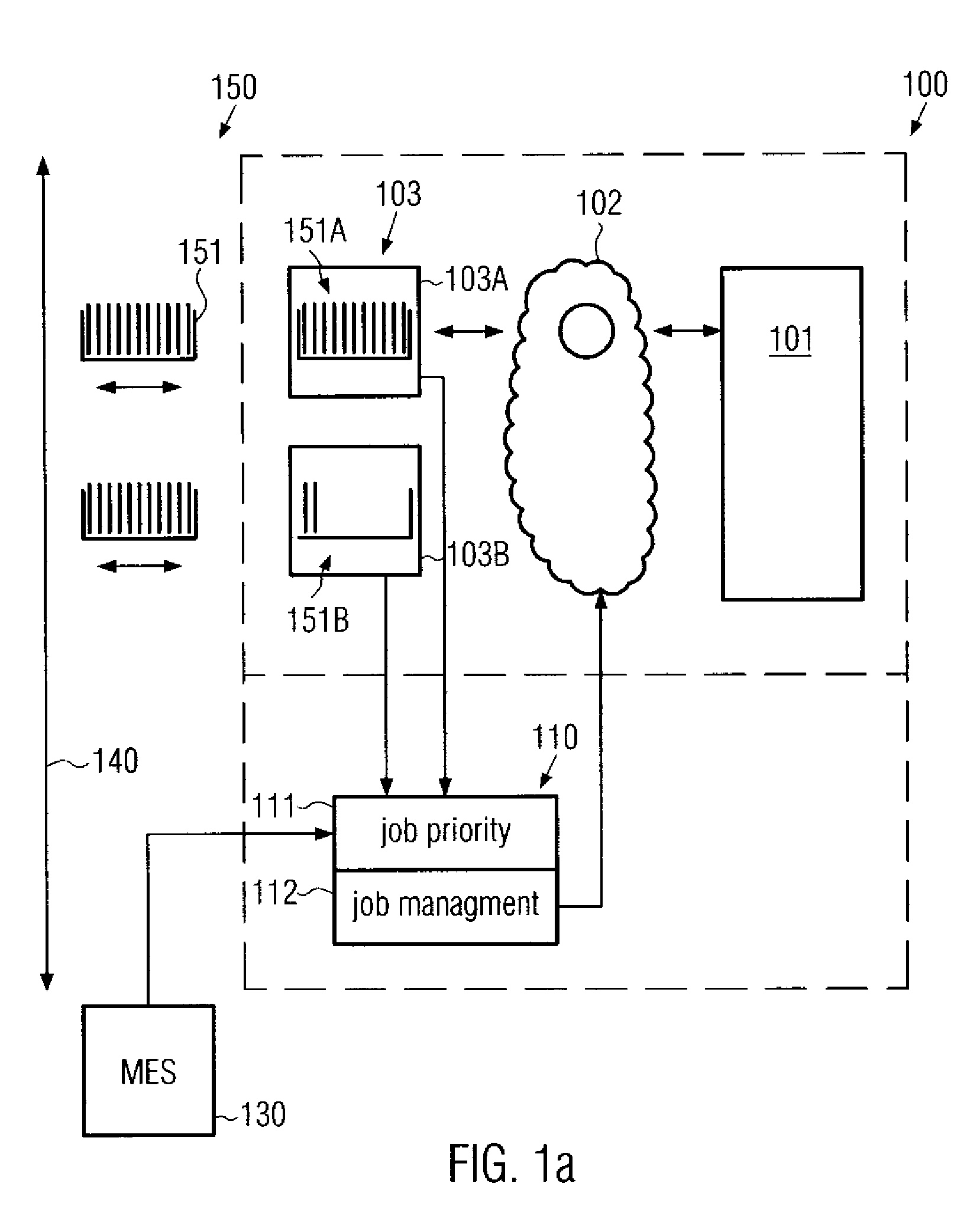 Method and system for controlling process tools by interrupting process jobs depending on job priority