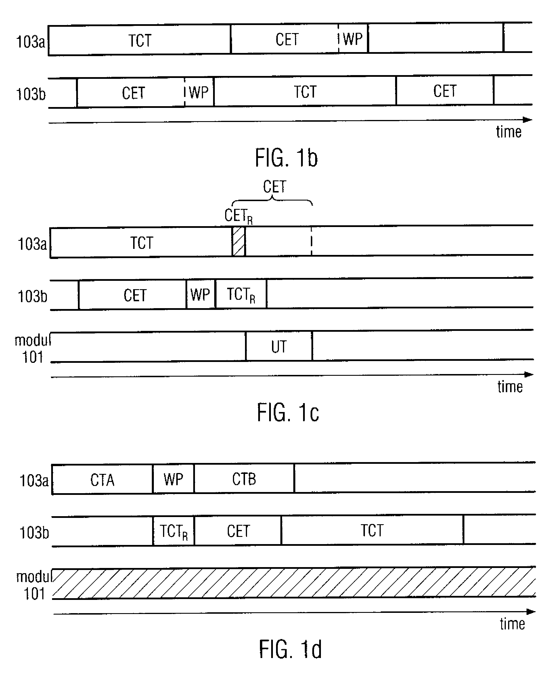 Method and system for controlling process tools by interrupting process jobs depending on job priority