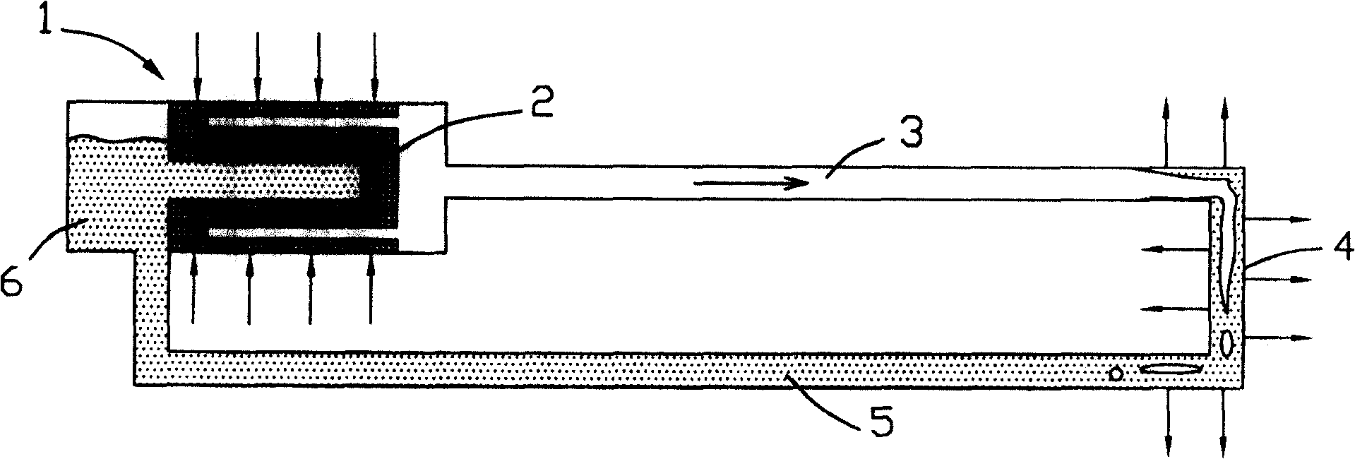 Ring type heat exchanging system