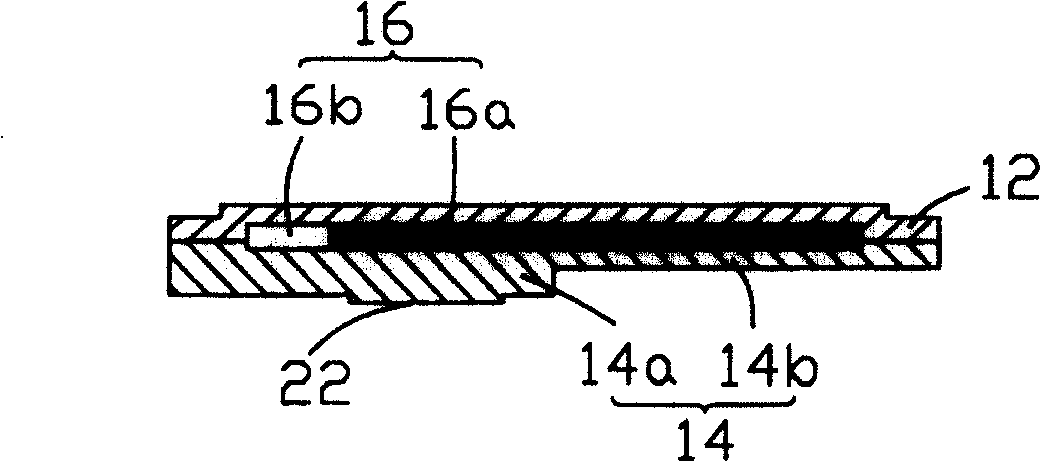 Ring type heat exchanging system