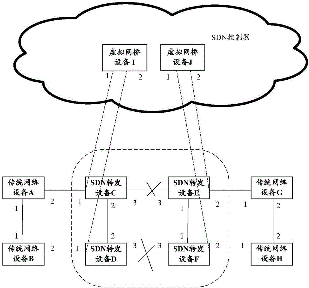 A method and device for computing a spanning tree