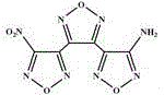Synthetic method for 3-(4-aminofurazan-3-radical)-4-(4-nitrofurazan-3-radical) furazan