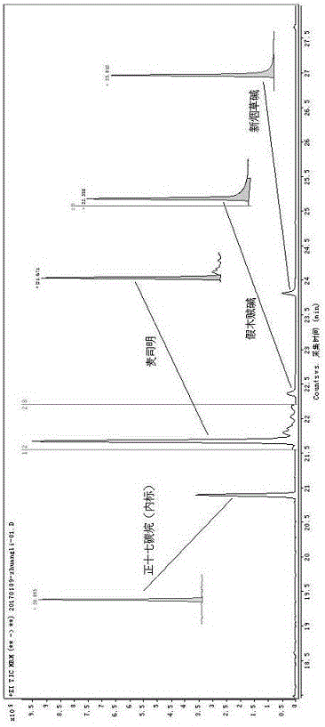 Method for quantitatively analyzing major trace alkaloids in main stream puff-by-puff smoke gas of fine cigarette