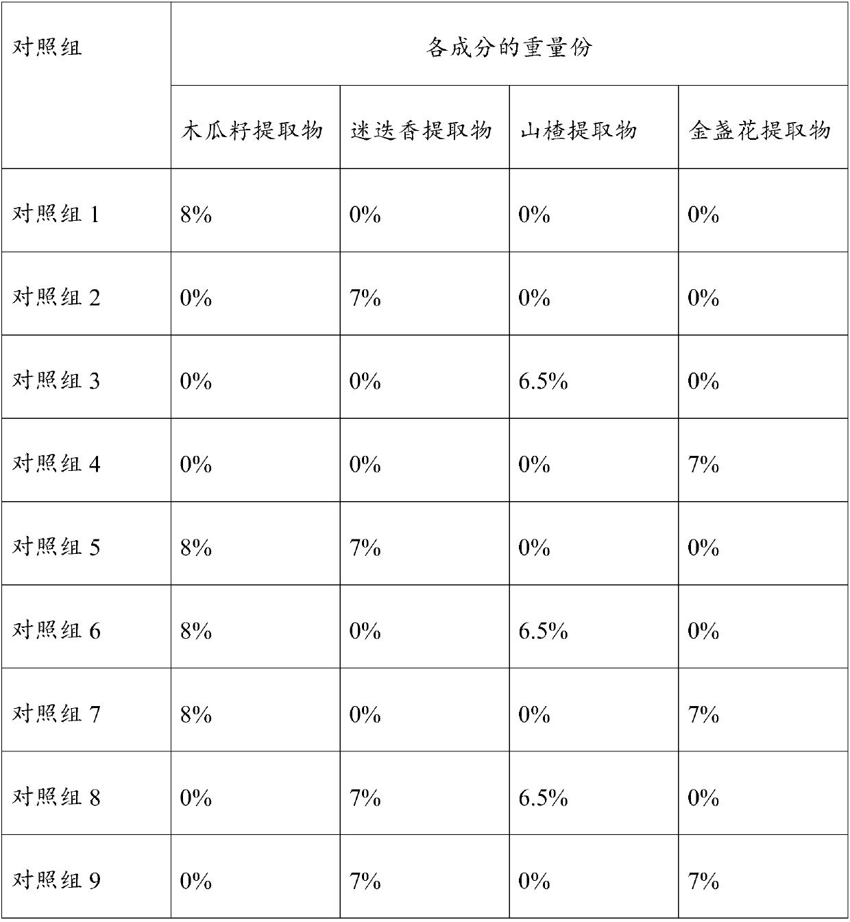 Tightening and moisturizing skin care product and method for preparing same