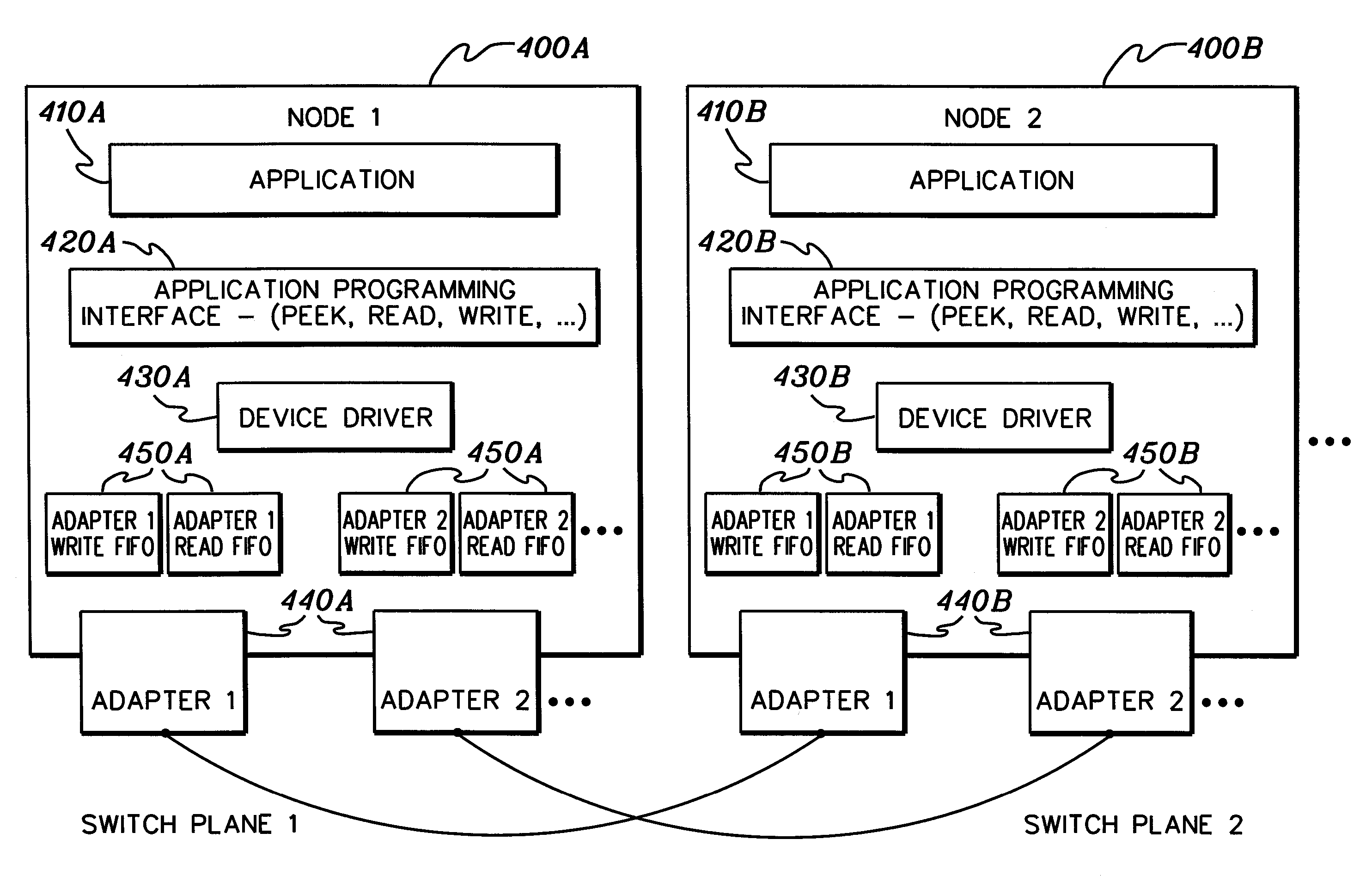 Technique for controlling selection of a write adapter from multiple adapters connected to a high speed switch