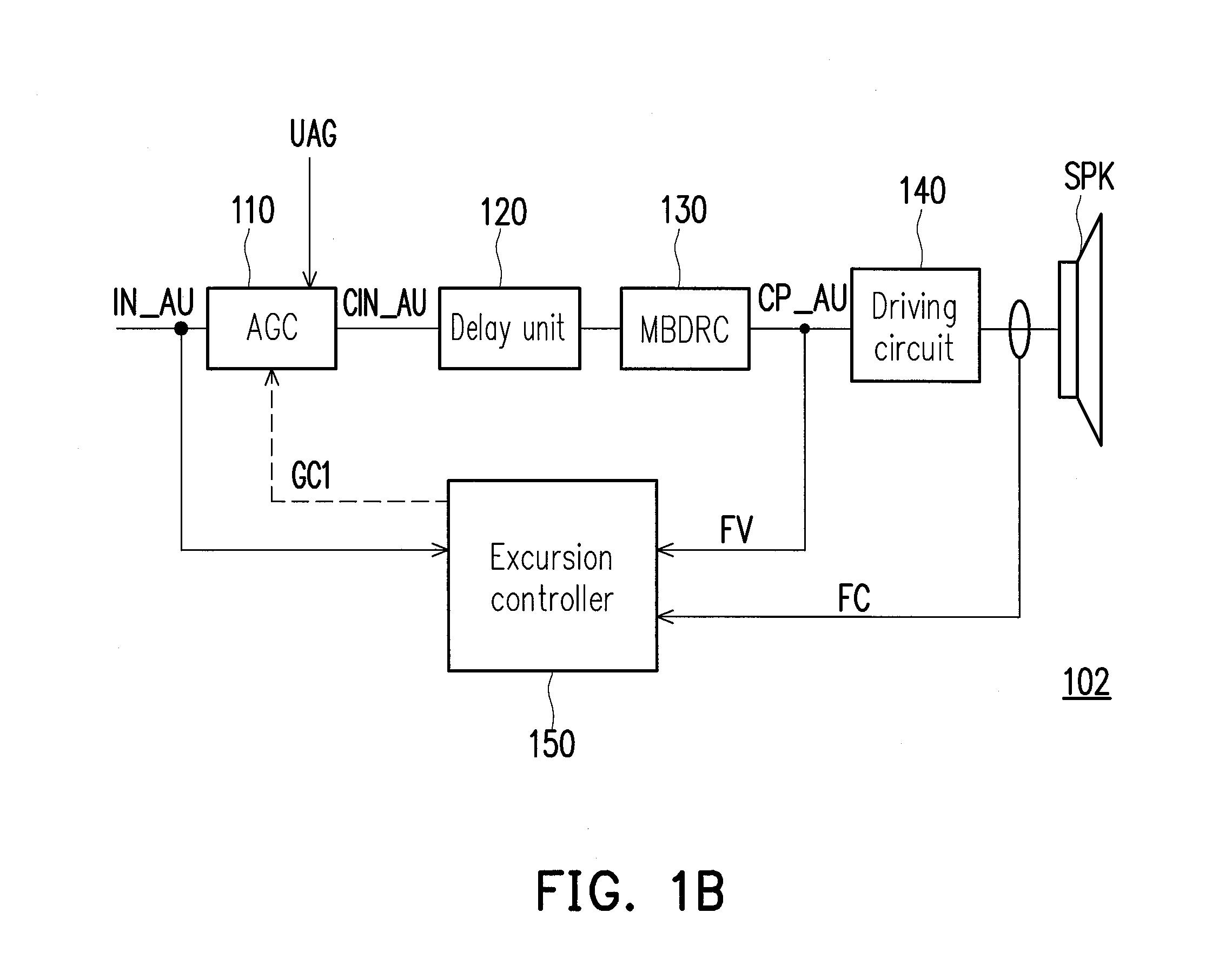 Sound producing system and audio amplifying method thereof