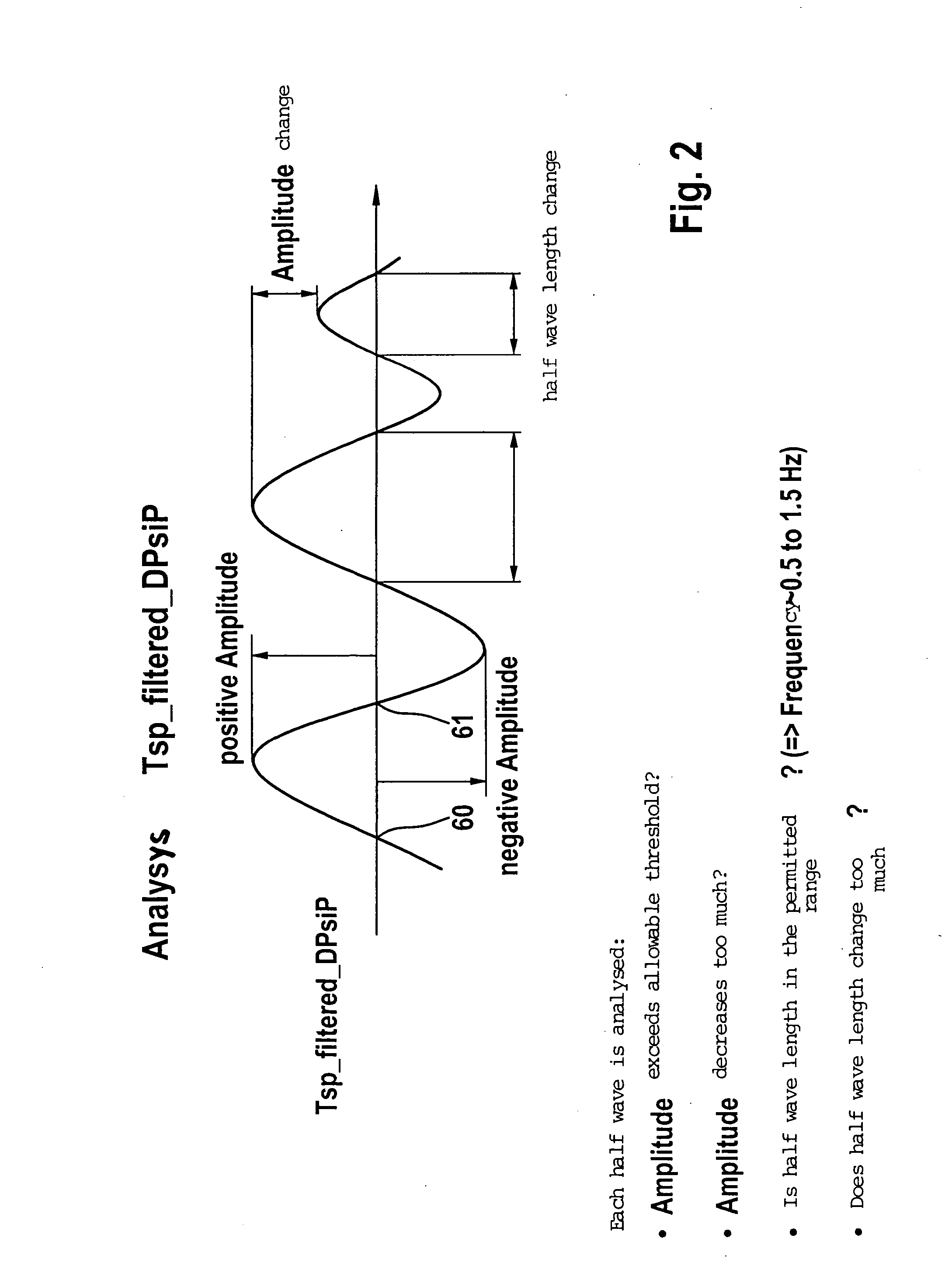 Method and device for stabilizing a vehicle combination
