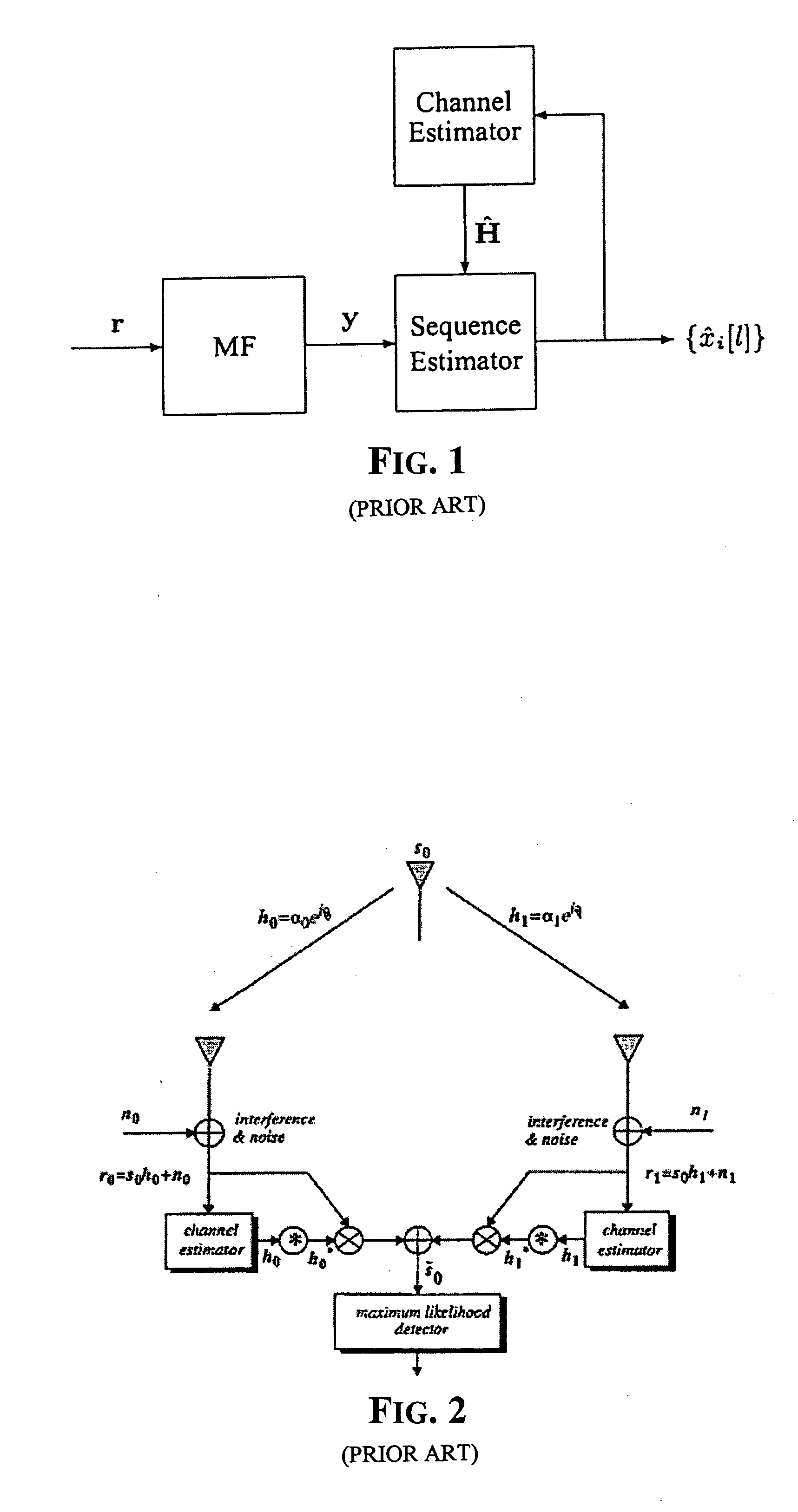 Method of estimating fading coefficients of channels and of receiving symbols and related single or multi-antenna receiver and transmitter