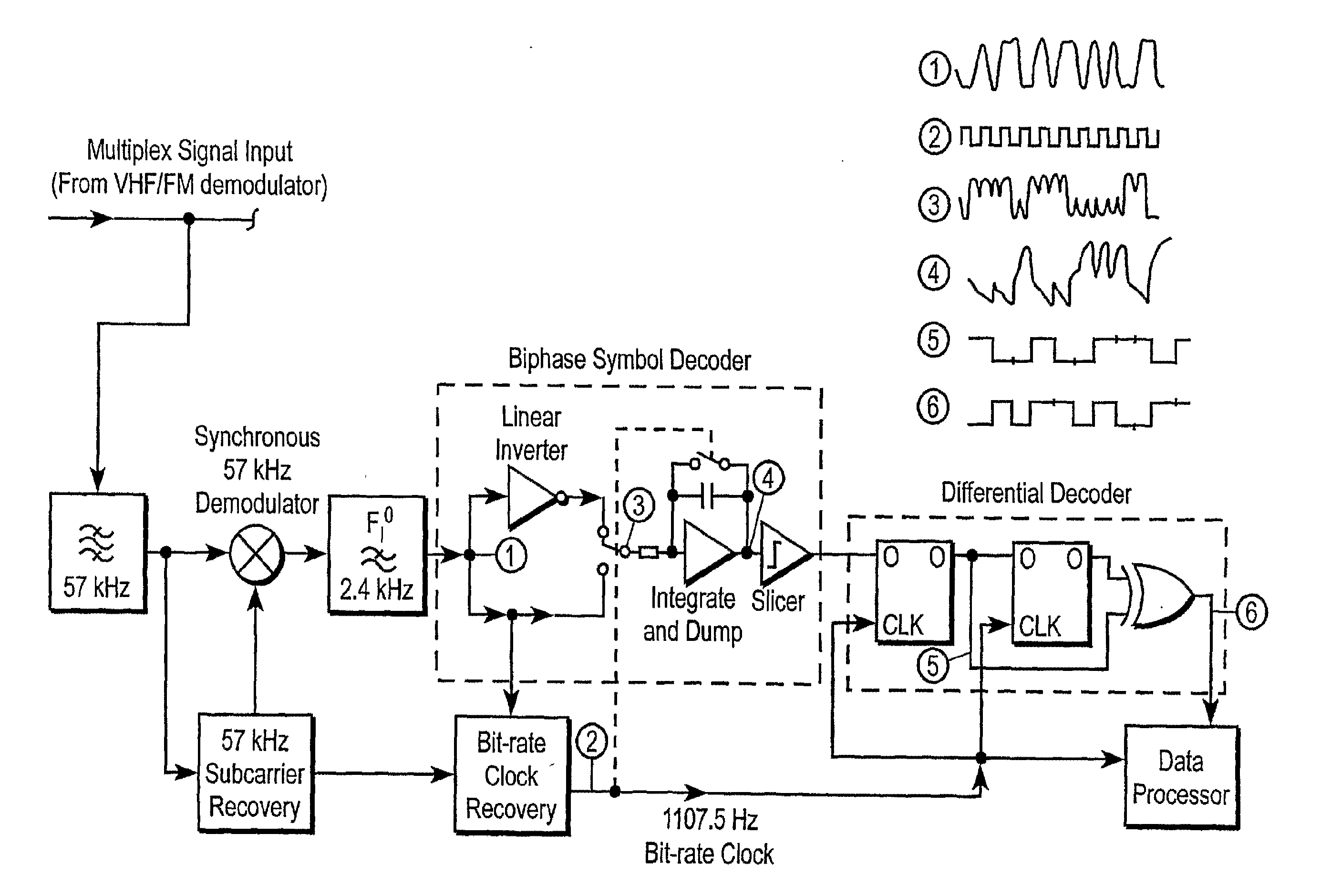Systems and methods for modifying utility usage