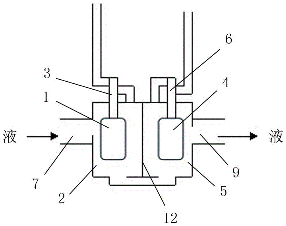 A universal automatic liquid relay infusion head
