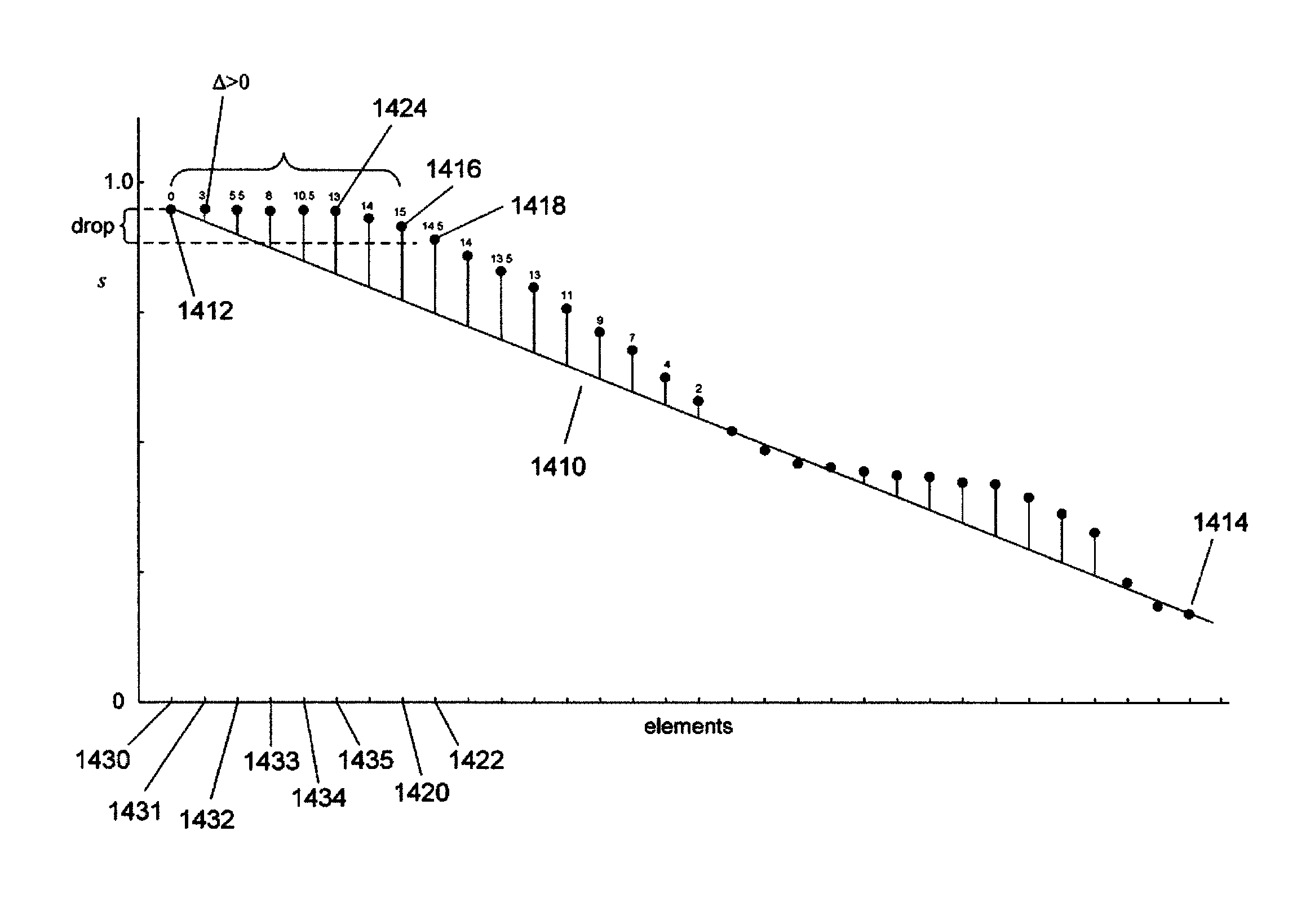 Method and system for tag suggestion in a tag-associated data-object storage system