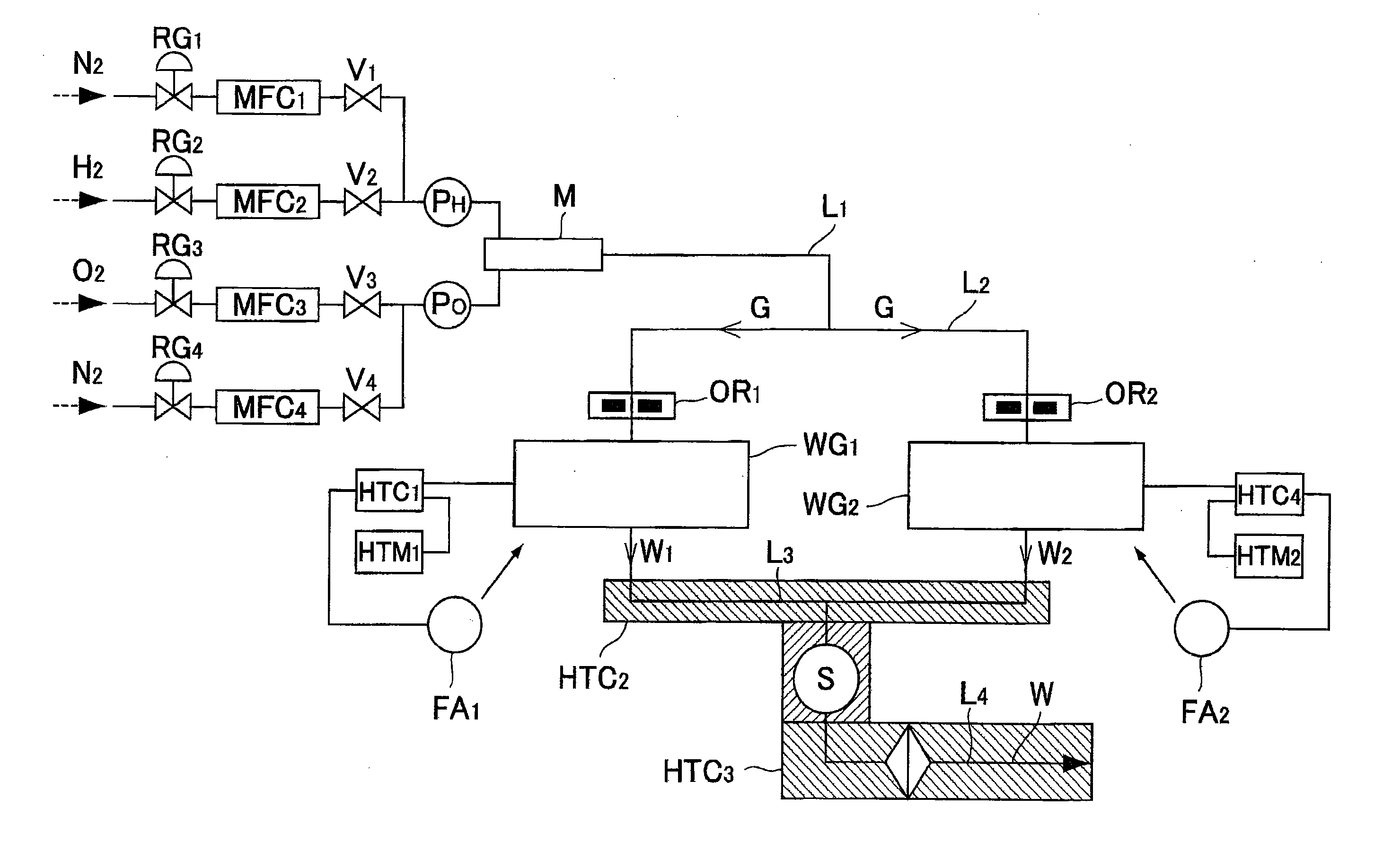 Method for parallel operation of reactors that generate moisture