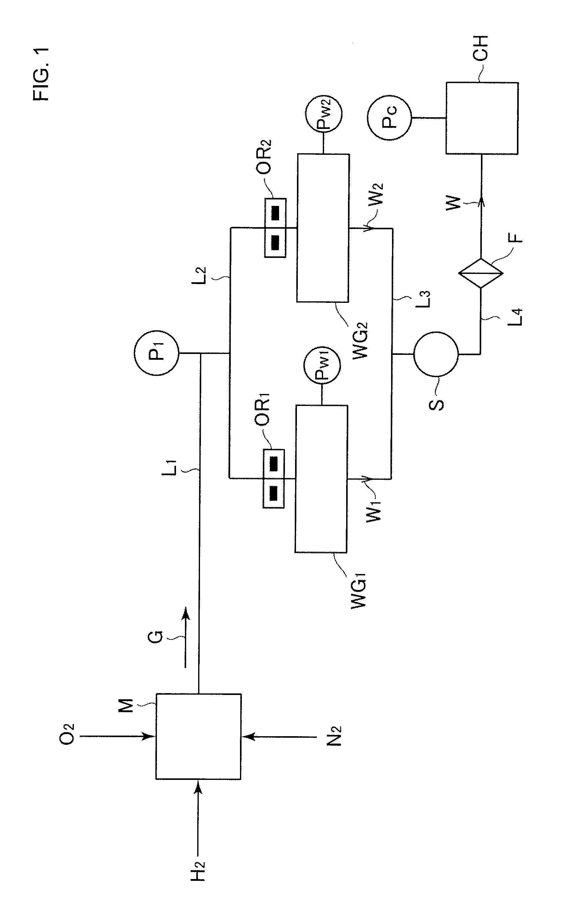 Method for parallel operation of reactors that generate moisture