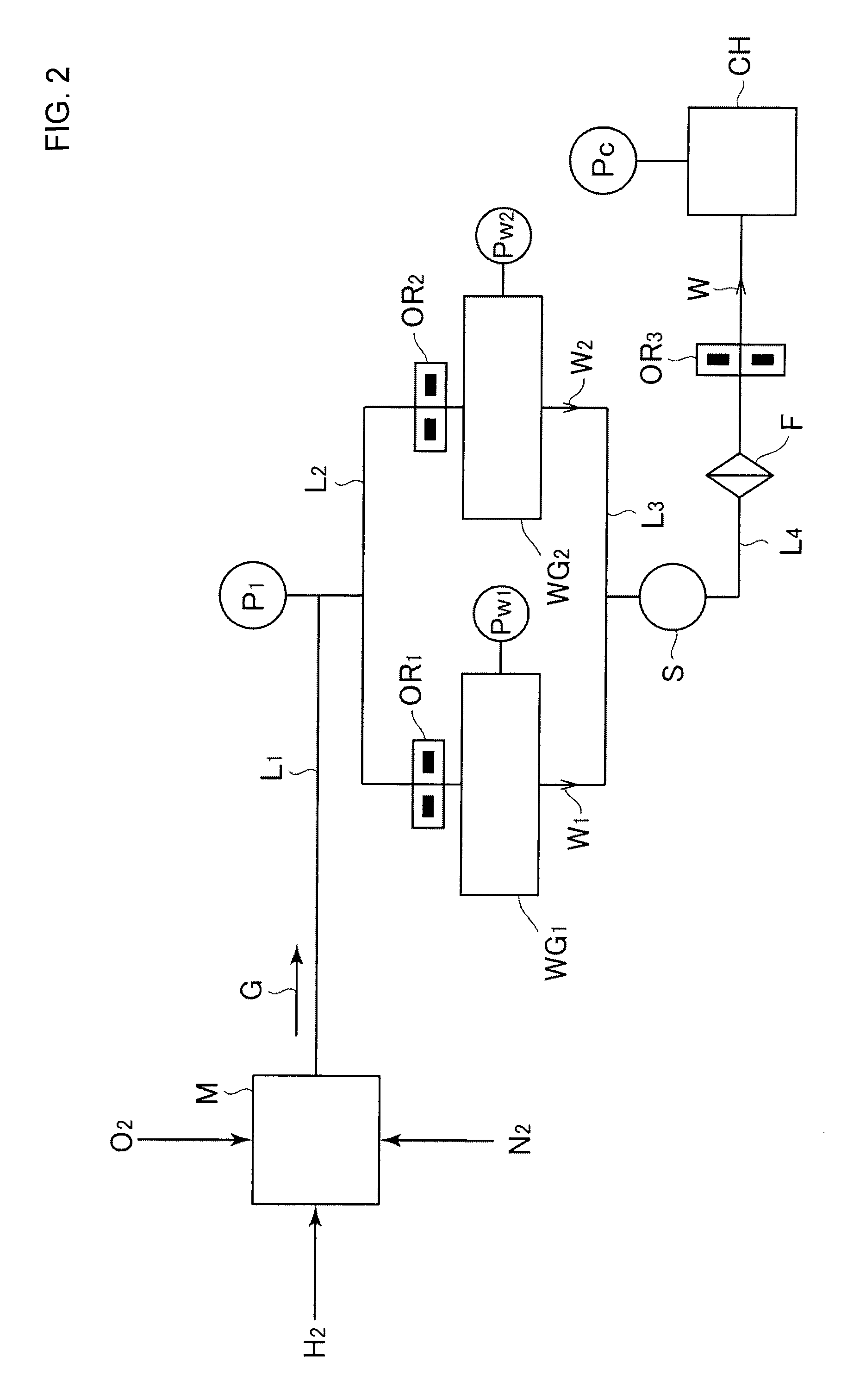 Method for parallel operation of reactors that generate moisture