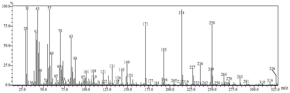 Gemini quaternary ammonium salt cationic surfactant and synthesis method thereof